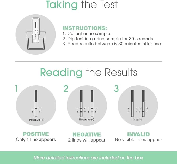 Instant THC Home Drug Test | 15 ng/mL Single Panel Cannabis Detection Tests | Highly Sensitive Marijuana Urine Test Kit | Testing Strip (2 Pack)