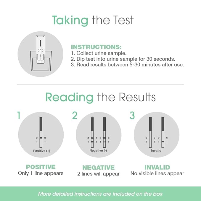 THC 15 ng/mL Home Drug Test Strips - Easy-to-use, Low Detection THC Test Kit, Single Use (4-Pack)