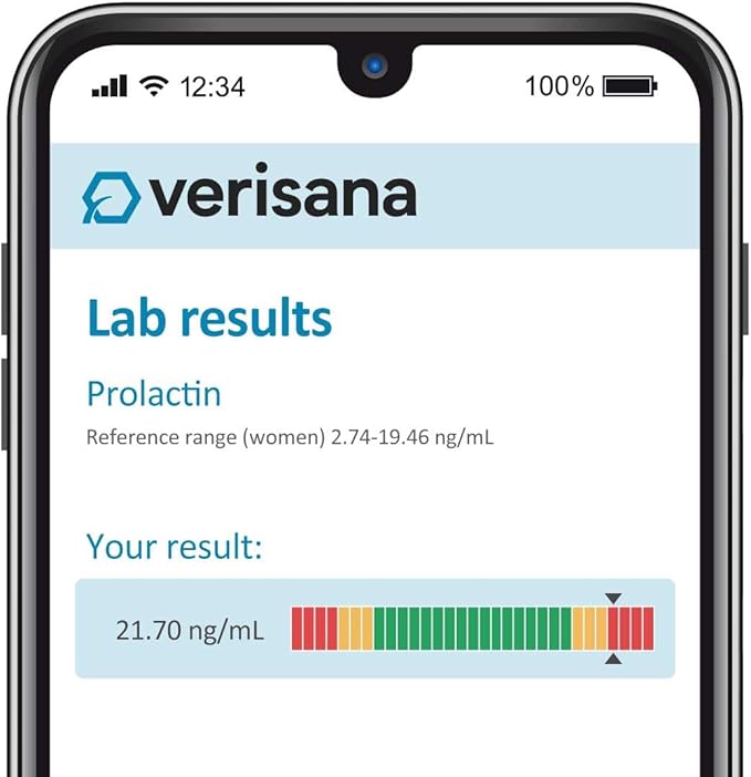 Prolactin Test for Women – Essential for Assessing Reproductive Health – Convenient Home Testing – Analysis by CLIA-Certified Lab – Verisana