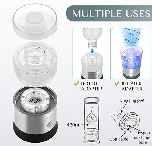 LevelUpWay 2025 Hydrogen Water Bottle Generator – New Technology Glass with SPE PEM Ionic Membrane – High Borosilicate Glass – 13 Ounce (Crystal Silver)