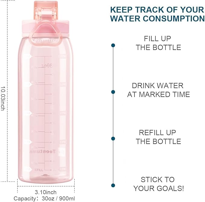 Water Bottle BPA Free Tritan with Time Markers, 30oz Large Durable Gym Plastic Bottle for Fitness, Outdoor Enthusiasts, Leakproof Clear Pink (Pack of 1)