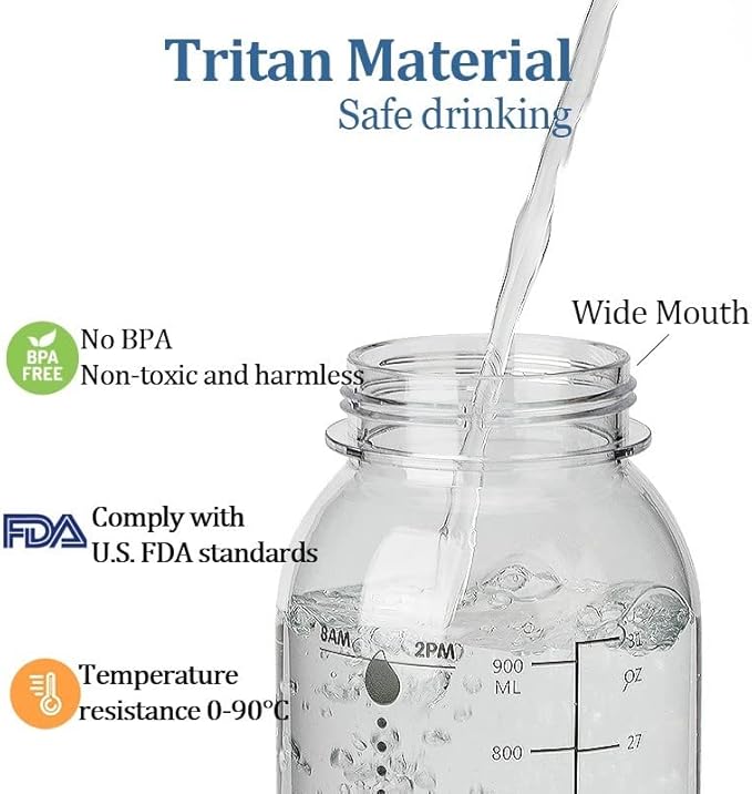 1L Clear Water Bottle, 32oz Motivational Water Bottle with Straw, Bottle Joy Sports Water Bottle with Time, Tritan Leakproof Markers-BPA-Free Jug, Buckle Drinking Bottles for School, Outdoor Gym