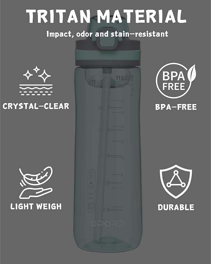 Opard Peak Water Bottle with Straw Cap, BPA-Free, Leak Proof Flip Top Bottle