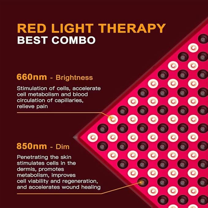 45W660/850nm Dual-wavelength LED Skin and Body phototherapy Panel with Bracket, Grey