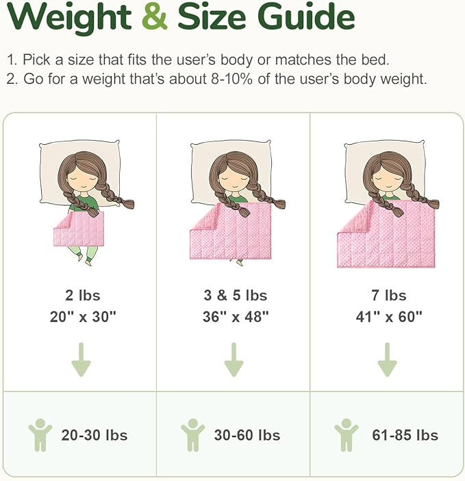 Sivio Weighted Lap Blanket, Minky Dots Weighted Blanket,Soft and Cozy Cooling Heavy Blanket, Calm and Nap, School and Home,2lbs 20 x 30inches, Pink