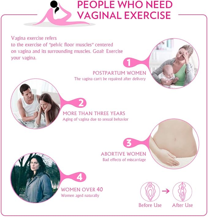Kegel Exercise System Ben Wa Balls Pelvic Floor Muscle Trainer High-Intensity Training with Double Balls Improves Urinary Leakage Enhances Tightness A Set of 5 Suitable for Advanced Female Users