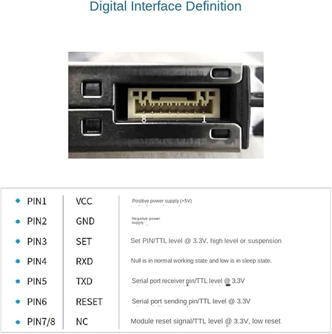 PMS9103M PM2.5 Dust Particle Sensor Module Detects PM2S-3 Indoor Gas Air Quality Detection PMS9003M，Compatible for Plantower，T44C