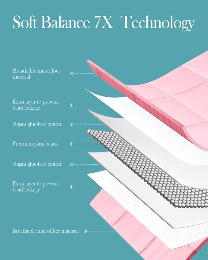 Topblan Weighted Blanket for Adults 12lbs, Soft Cooling Breathable Weighted Throw for Sleeping, Machine Washable Heavy Blanket with Glass Beads for Summer, Sofa Bed, 48"x72" Twin Size