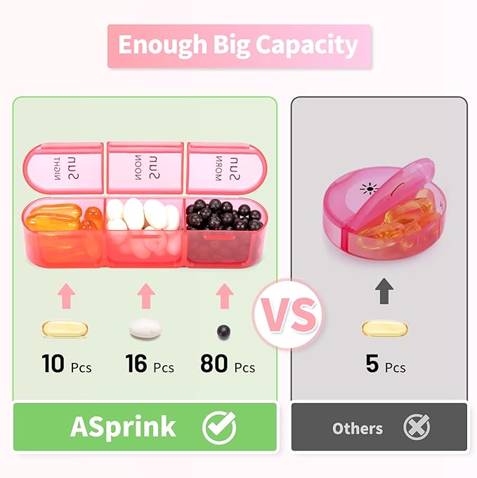 ASprink Pink and Cyan Pill Organizer 3 Times a Day - Weekly Pill Box 3 Times a Day - Daily Pill Box 7 Day Medicine Organizer, Large Pill Case Pill Box 3 Times a Day, Travel Pill Organizer