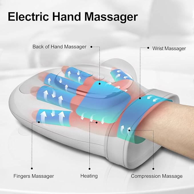 Hand Massager,Cordless Hand Massager with Heat & Compression for Arthritis, Carpal Tunnel & Finger Pain Relief-FSA/HSA Eligible,Rechargeable & Portable Gifts for Men Women