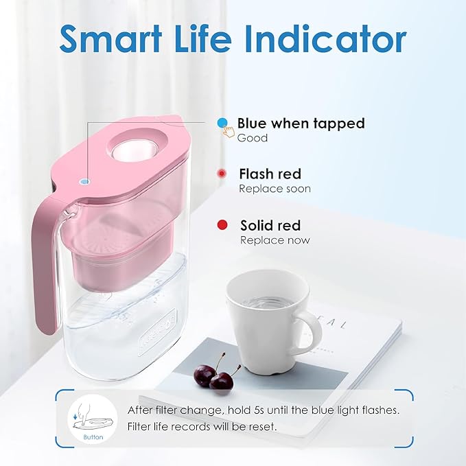 Waterdrop Water Filter Pitcher with 1 Filter, 5X Times Lifetime, Lasts 200 Gallons, for Fridge, Countertop and Gift, Reduces PFOA/PFOS, Chlorine, 7-Cup Capacity, Elfin, Pink