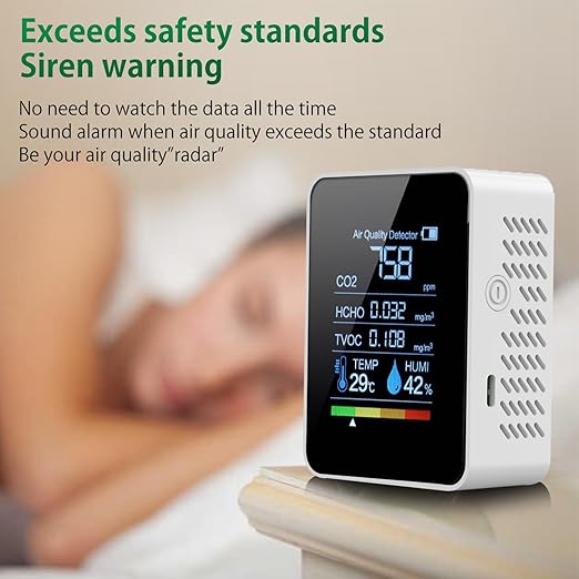 Air Quality Monitor, Professional Air Quality Detector with CO2 Monitor/HCHO/TVOC/Temperature/Humidity for Home, Hotel, Office, Car