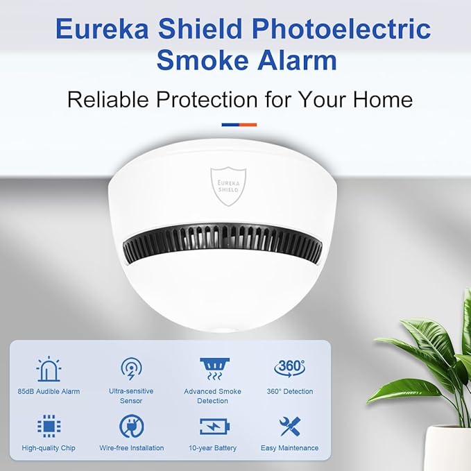 10-Year Battery Smoke Detector for Home | 85dB Fire Alarm, Military-Grade Photoelectric Sensor Reduces 70% False Alarms | CE/UL Globally Certified | Easy Install (Adhesive/Screws) (3)