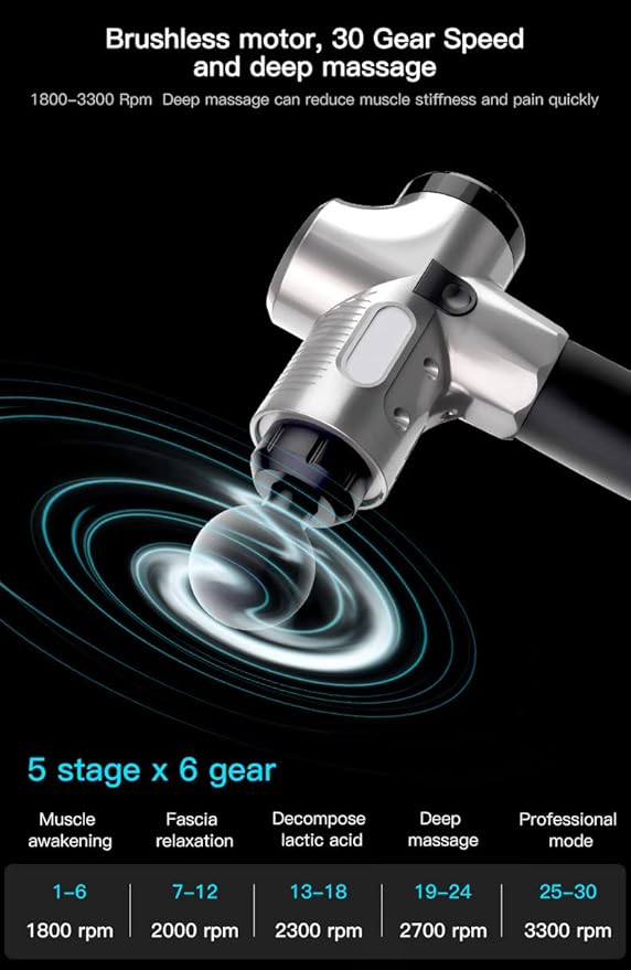 Handheld Portable Body Massager Gun Gifts Powerful and Quiet Massage Gun Deep Tissue Percussion Massager Gun for Athletes Electric Back Massagers (Silver)