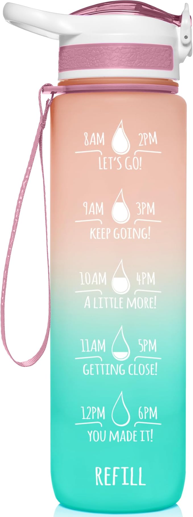 NatureWorks HydroMATE 32 oz Water Bottle with Time Markings Hourly BPA Free Reusable Leak Proof with Straw and Carrying Strap 1 Liter