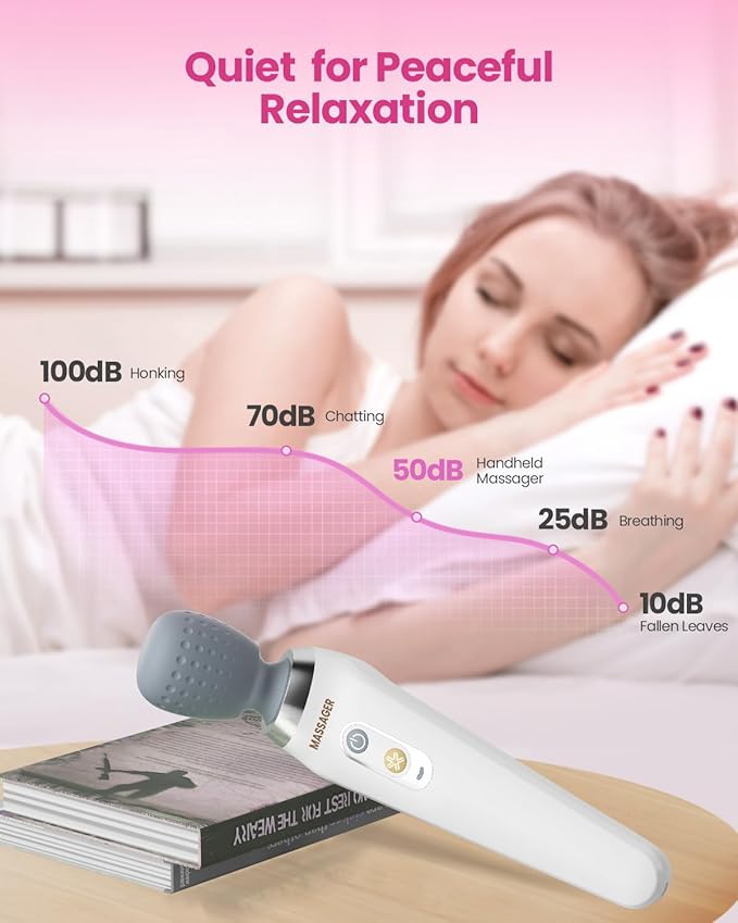 Electric Handheld Back Massager, Cordless Rechargeable Personal Massager, Powerful, Waterproof, Soft Silicone Massage Head, Long Battery, Great Gift