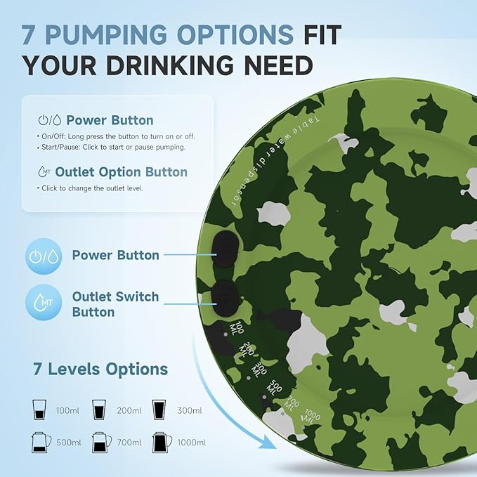 Water Dispenser for 5 Gallon Bottle – Desktop Electric Water Pump with USB-C Fast Charging, Portable 5 Gallon Water Jug Dispenser for Home, Office, Bedside & Countertop(Green Camouflage)