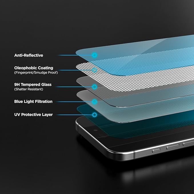 magglass Blue-Light Screen Protector for iPhone 16 - Bluelight Filter Tempered Glass (Easy Applicator Included)
