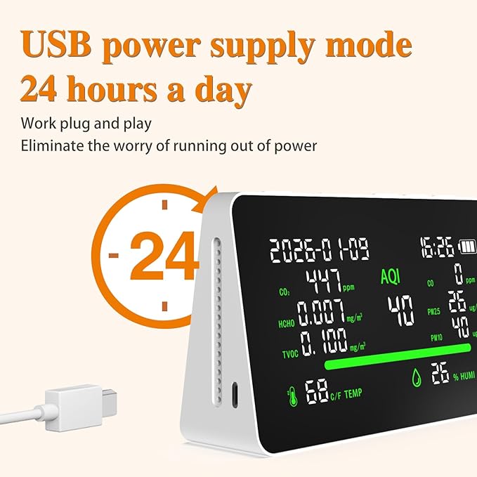 Air Quality Monitor, CO2 Detector with Temperature and Humidity Display, AQI PM2.5 PM10 HCHO TVOC Sensor, LED Screen with Real-Time Data, Type-C Charging 24/7 Operation