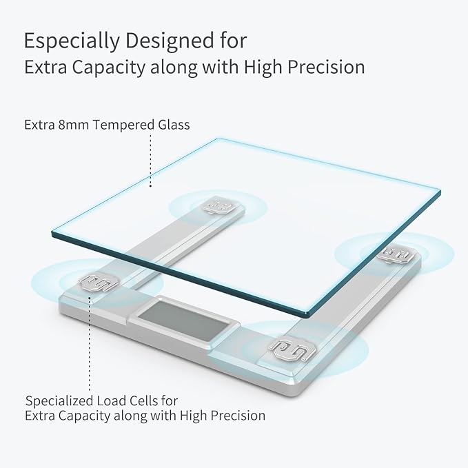 Vitafit 550lb Digital Bathroom Scale for Body Weight and BMI Via Smart APP, High Accuracy Assured by Weighing Professional Since 2001, 8mm Tempered Glass, Extra Large Blue Backlit LCD, Silver