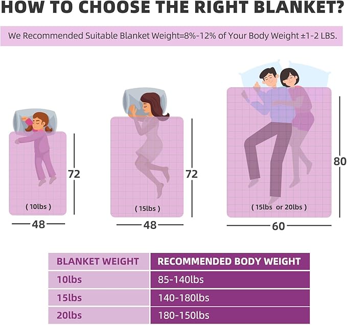 Kids Weighted Blanket 10 Pounds, Cooling Blanket for Hot Sleepers, Soft Bed Blanket Universal to All Seasons, 48''x72'' 10 LBS, Pink
