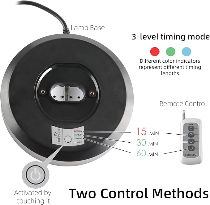 38W UV Light Sanitizer, Ultraviolet Lamp with Remote Control for Home, Office School, Hotel.99.99% UVC Cleaning Portable Lamp,3-Gear Timer 15/30/60 Minutes 110V Ozone Free