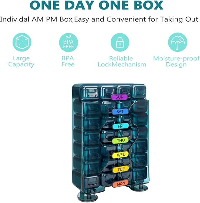 Weekly Pill Organizer 7 Day 4 Times a Day， Large Pill Box Organizer with Drawer Designed， Daily Pill Organizer to Hold Medicine, Medication, Vitamins and Fish Oils (Blue)