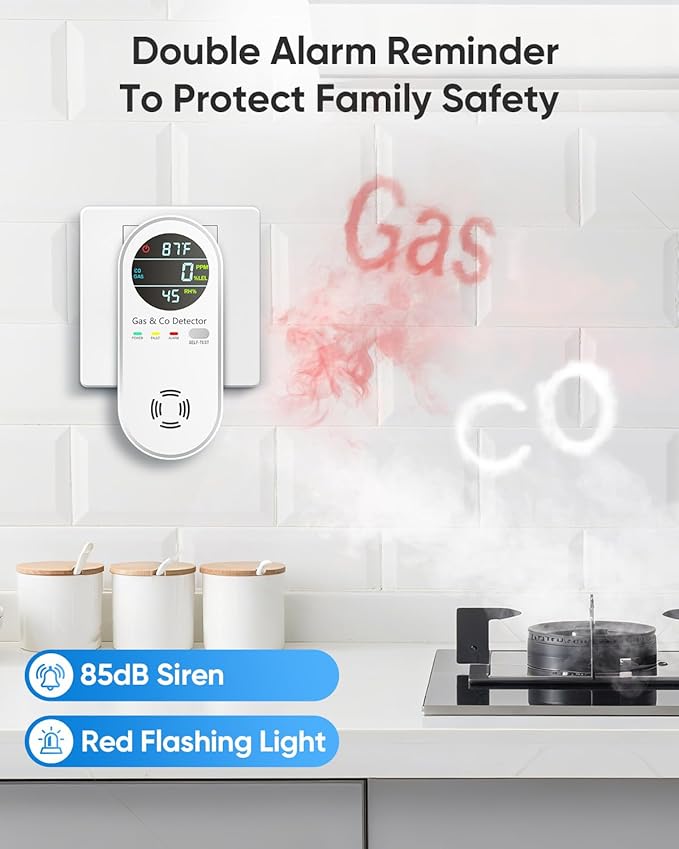 Carbon Monoxide Detectors & Natural Gas Detector, 4-in-1 Carbon Monoxide Detectors Plug in, Gas Leak Detector with Dual Alarms, Temperature & Humidity Sensor for Home, RV, White, 1 Pack