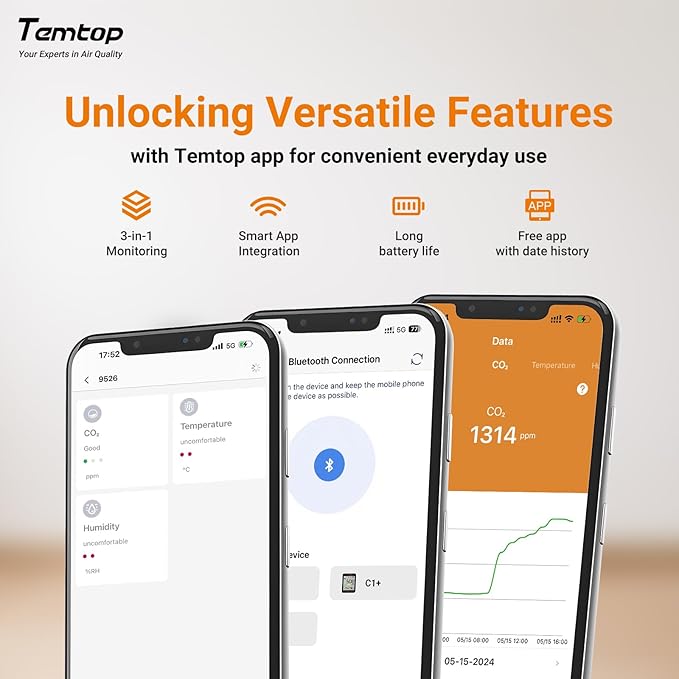 Temtop CO2 Monitor Indoor Air Quality Monitor with BLE App Connectivity, Portable CO2 Meter, CO2, Temperature, Humidity for Home, Office, or School