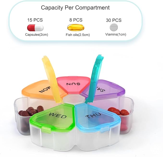 Quacc Cute Weekly Pill Organizer Travel 7 Day Portable Round Floral Pill Case Box Pill Container Medcine Holder for Large Vitamin Fish Oil Pill Medication Supplement Storage - Rainbow