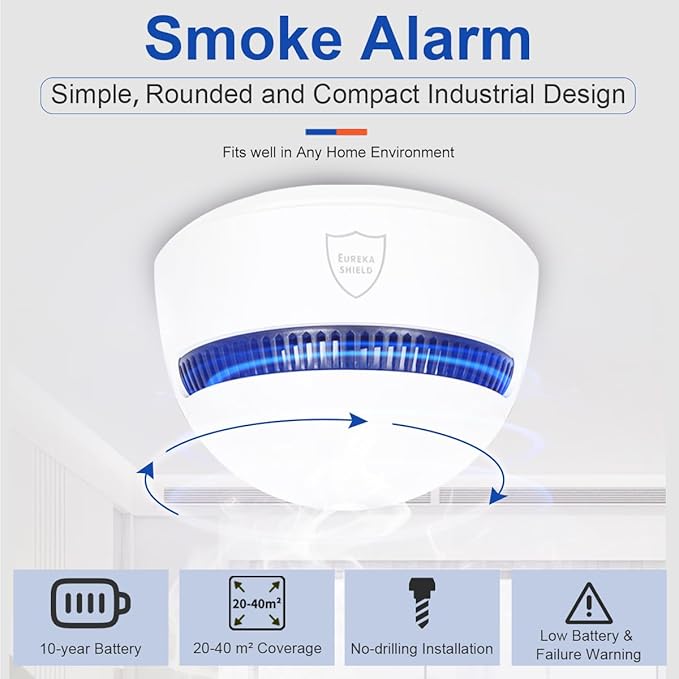 10-Year Battery Smoke Detector for Home | 85dB Fire Alarm, Military-Grade Photoelectric Sensor Reduces 70% False Alarms | CE/UL Globally Certified | Easy Install (Adhesive/Screws) (1)