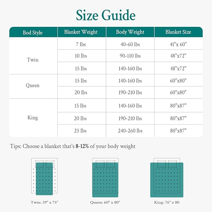 Topblan Weighted Blanket for Adults 12lbs, Soft Cooling Breathable Weighted Throw for Sleeping, Washable Heavy Blanket with Glass Beads for Winter, Sofa Bed, 48"x72" Twin Size