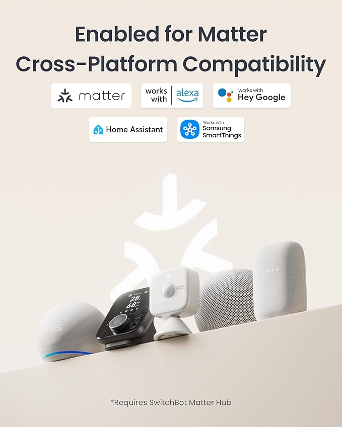 SwitchBot Smart mmWave Radar Motion Sensor, Bluetooth Presence Sensor with Dynamic Detection & Zone Positioning, Compatible with Alexa, HomeKit & Apple Home via SwitchBot Hub (Presence Sensor)