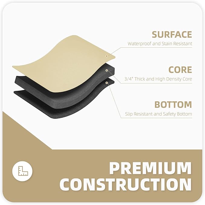 Color&Geometry Anti Fatigue Floor Comfort Mat 3/4 Inch Thick 17"*24" Perfect for Standing Desks, Kitchen Sink, Stove, Dishwasher, Countertop, Office or Garage, Brownish Yellow