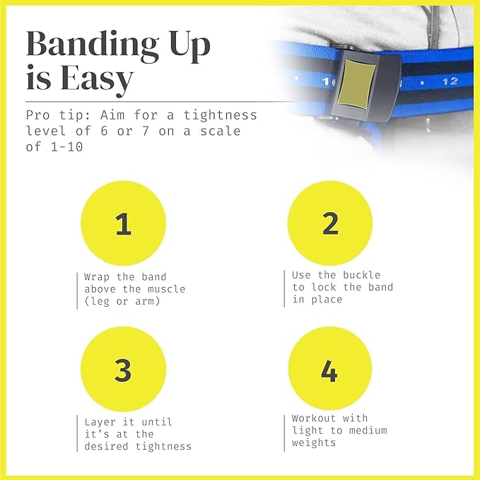 4Pcs Bands Blood Flow Restriction Bands for Arms Legs & Glutes for Occlusion Training Quick-Release Elastic Strap Ideal for Muscle Growth Without Heavy Weights