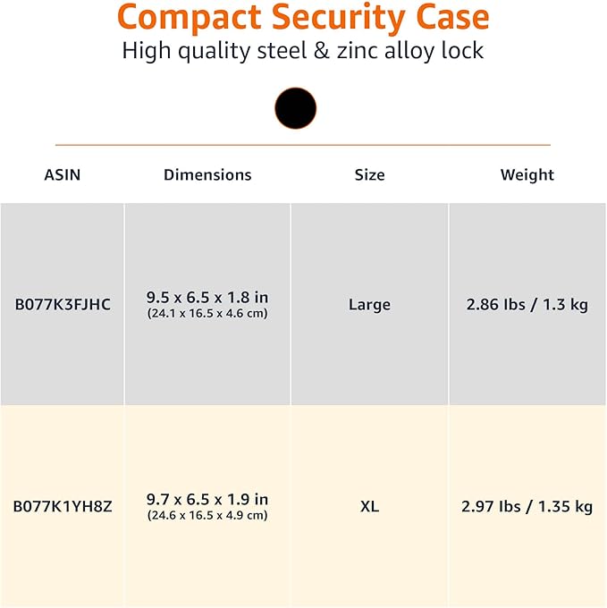 Amazon Basics Portable Security Case Lock Box Safe with Combination Lock for Valuables, Documents, College Dorm Room, XL, Black