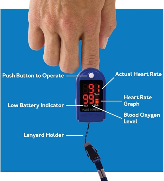 Roscoe Medical Finger Pulse Oximeter Oxygen Saturation Monitor - Pulse Ox Fingertip o2 Monitor for Pediatric and Adult - Sports and Aviation Use Only