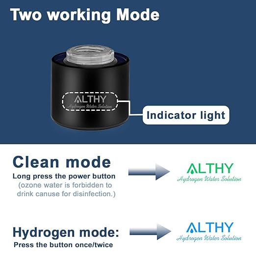 ALTHY Hydrogen Water Generator Bottle Cup SPE+PEM Dual Chamber lonizer,Upgrade 40 Electrolysis Times/Fully Charged for Travel