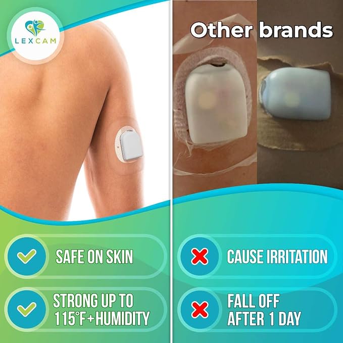 Lexcam Adhesive Patches Compatible with Omnipod 5, New – Pack of 20 – Waterproof, Clear Overpatches for Tubeless Insulin Pump, Stays Secure for 3+ Days, Pod is NOT Included.