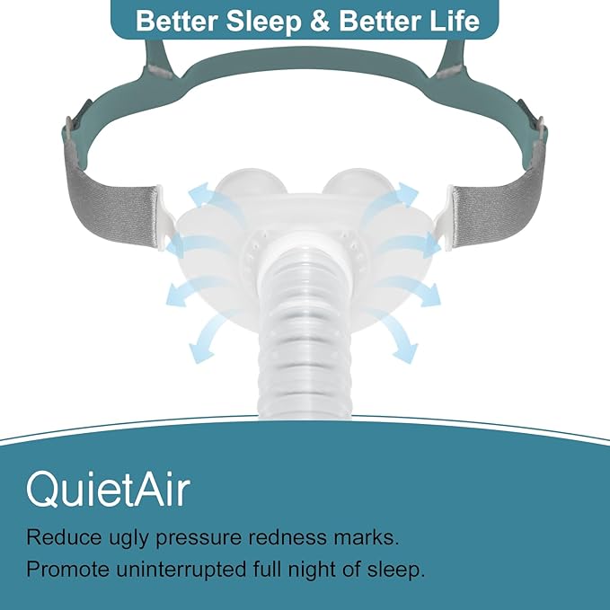 Replacement for Nasal Pillow Mask, Replacement and Updated Frame System for Airfit P10, Includes 3 Size Pillows， Small, Medium, Large Silicone Pillow Cushions