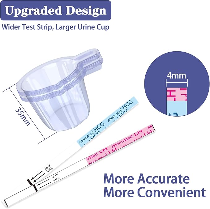 MomMed 15 Ovulation Test Strips and 5 Pregnancy Test Strips Combo Kit,Pregnancy Tests and Ovulation Predictor Kit,Accurately Track Ovulation and Detect Early Pregnancy (20 Count (Pack of 1))