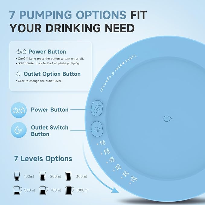 Water Dispenser for 5 Gallon Bottle – Desktop Electric Water Pump with USB-C Fast Charging, Portable 5 Gallon Water Jug Dispenser for Home, Office, Bedside & Countertop (Sky Blue)