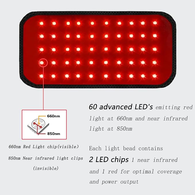 Red Light Therapy Belt for Body, Portable 660nm & 850nm Near Infrared & Red Light Therapy Device Features 4 Timer Modes for Back Waist Calves Arms for Women and Men(Black)