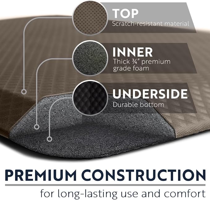 KANGAROO Thick Ergonomic Anti Fatigue Mats for Kitchen Floor, 39x20, Cushioned Standing Office Desk Mat, Waterproof Scratch Resistant Topside, Supportive All Day Comfort Padded Foam Rugs, Cappuccino