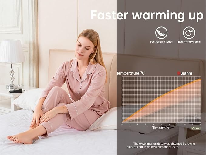 Bwarm Electric Heated Mattress Pad Cal King Size 72" x 84", Bed Warmer, 9 Heat Settings, 1-12 Hours Auto Off, Deep Pocket, Fast Heating, Machine Washable, Soft and Cozy
