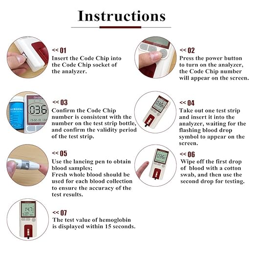 Hemoglobin Test Meter kit Hemoglobin Meter kit Hemoglobin analyzer Anemia Monitor includes 50pcs Hemoglobin Test Strips