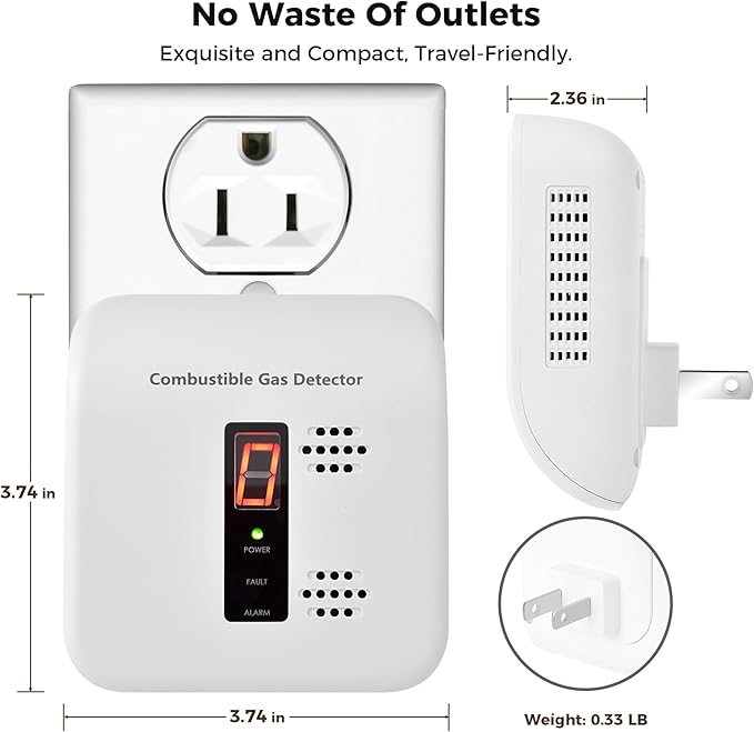 Gas Leak Detector, 2 Pack Natural Gas Alarm for Home & RV, Plug-in Propane Detector Monitor with Audible & Visual Alarm, AC 110V-240V, White Color