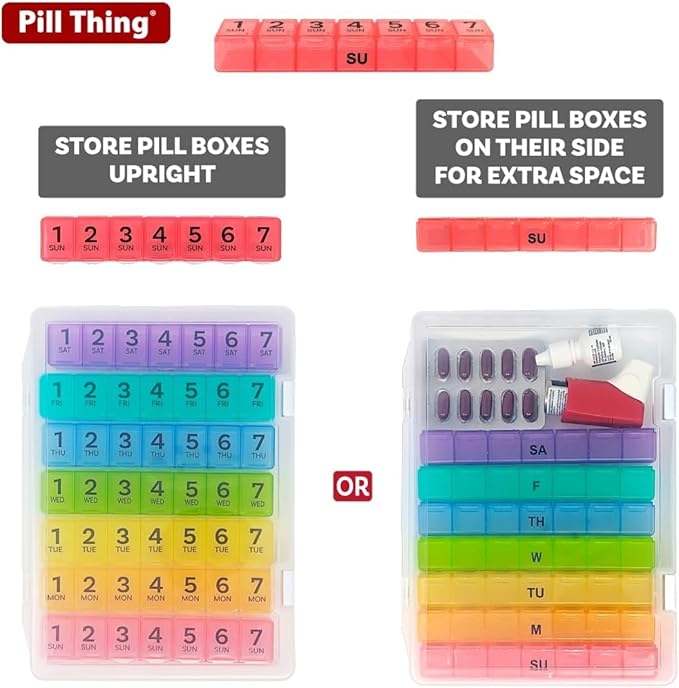 7 Times a Day Weekly Pill Box Organizer Case, Secure 7X Pillbox with Medication Schedule (997-389 Combo)