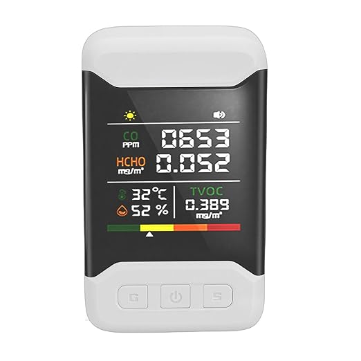 5 in 1 Indoor Air Quality Monitor, ABS Plastic, Detects VOC CO2 PM2.5 Temperature and Humidity for Home and Office Use (US Plug)