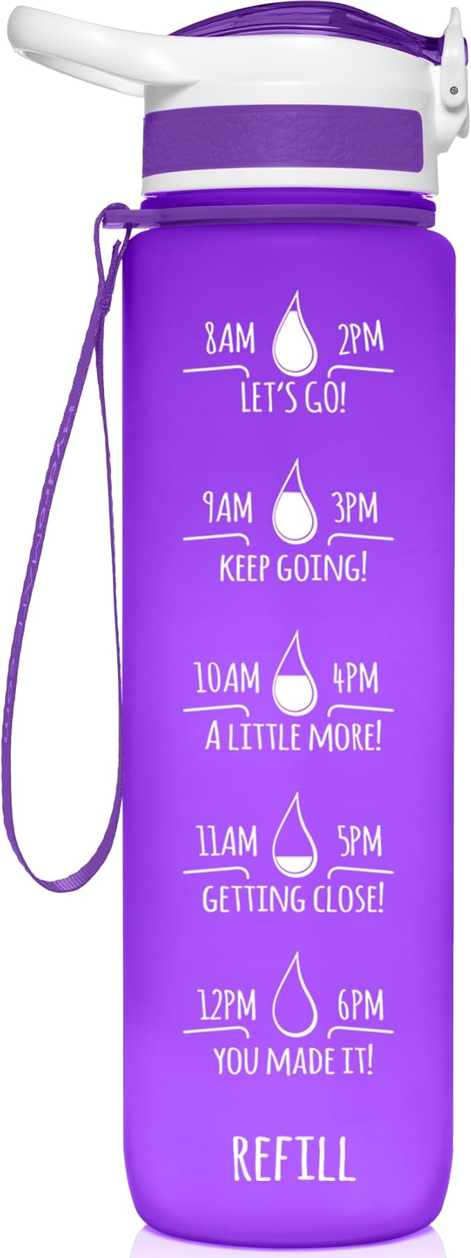 NatureWorks HydroMATE 32 oz Water Bottle with Time Markings Hourly BPA Free Reusable Leak Proof with Straw and Carrying Strap 1 Liter
